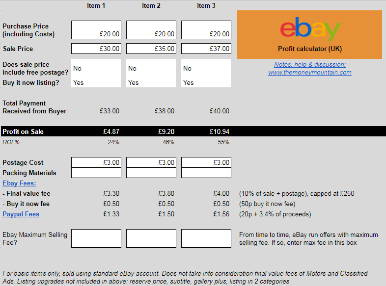 EBay Profit And Fees Calculator UK The Money Mountain